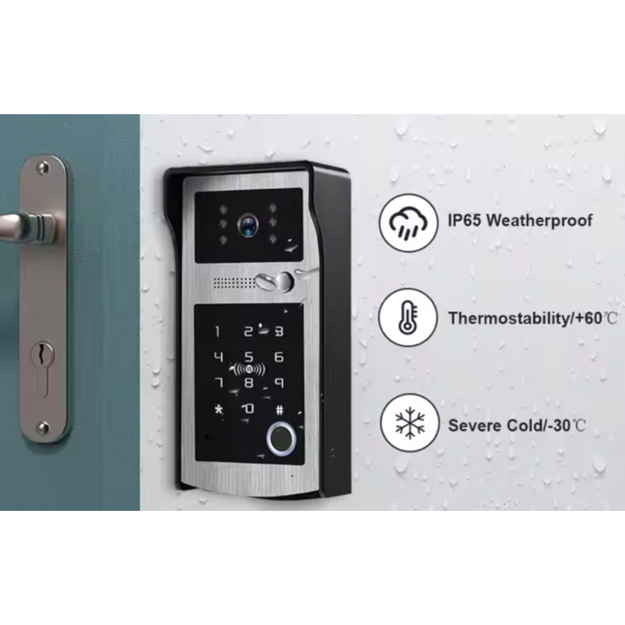 SentinelHome VisionLock X9 Security Suite