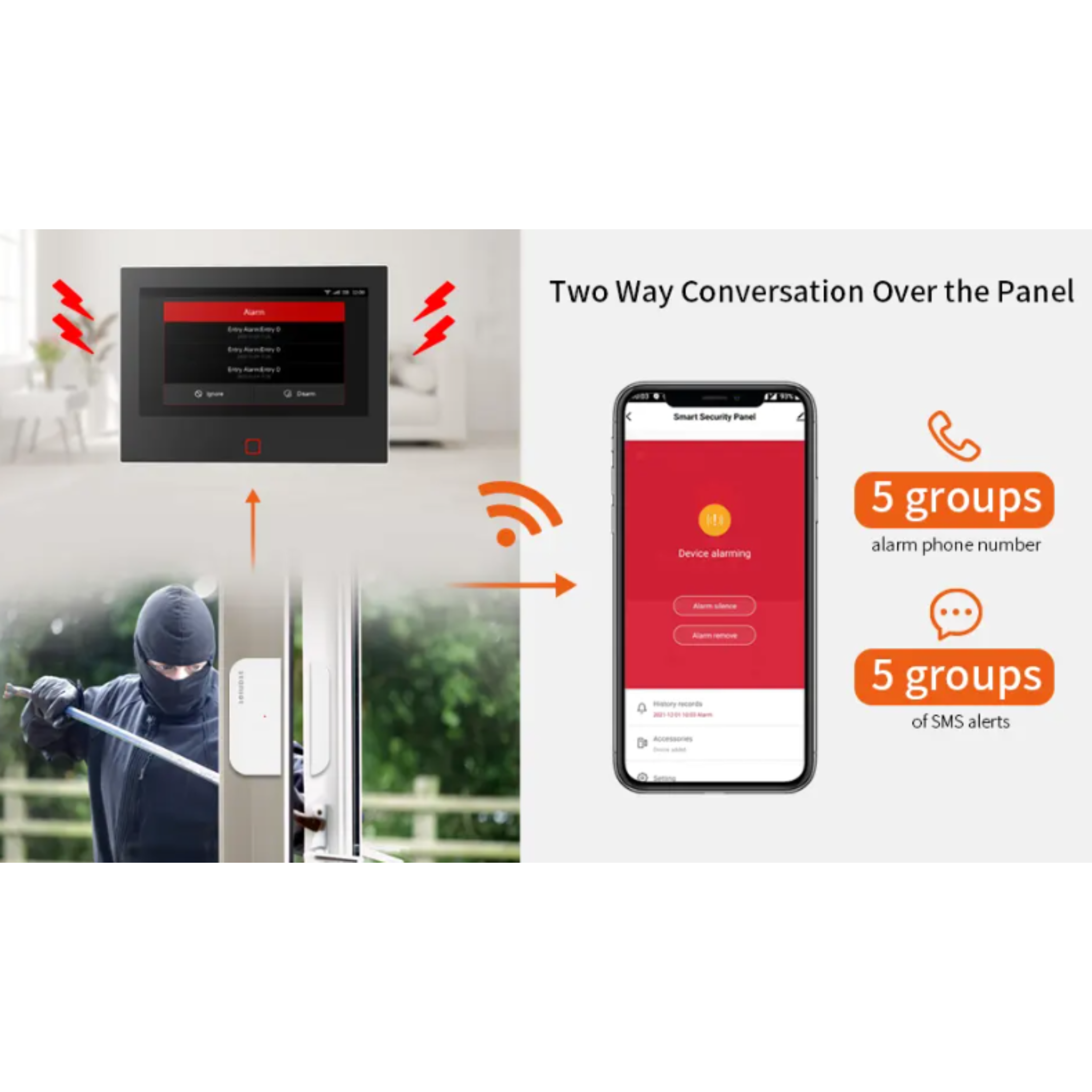 ShieldMatrix NovaGuard T7 Pro Alarm & Camera Kit